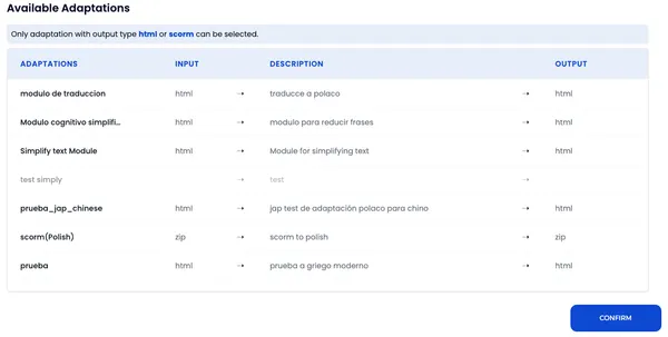 Available adaptations